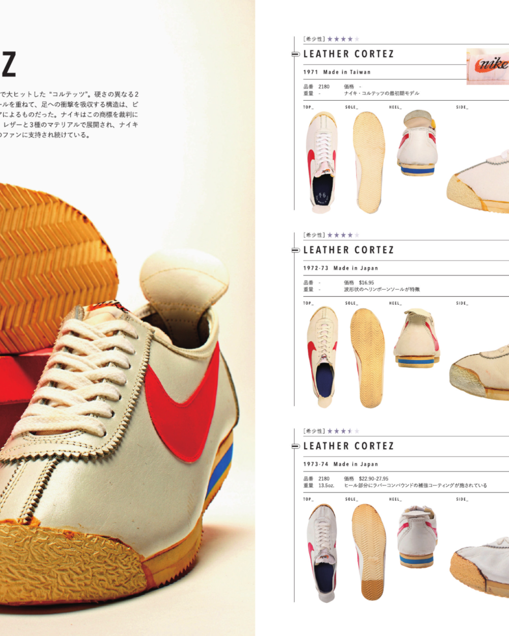 Nike Chronicle Book | Iconic Magazines
